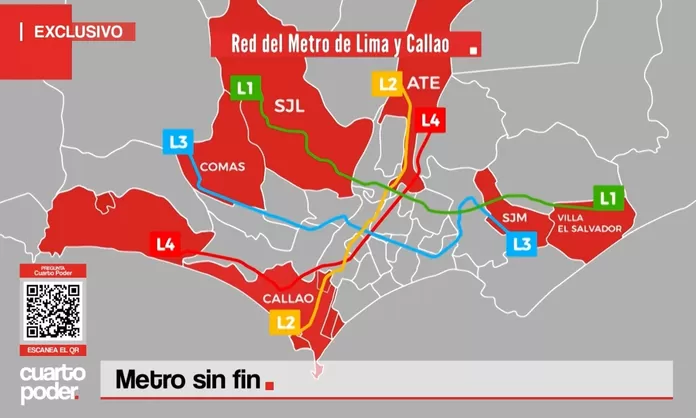 La Historia Sin Fin De La L Nea Del Metro De Lima Retrasada Por