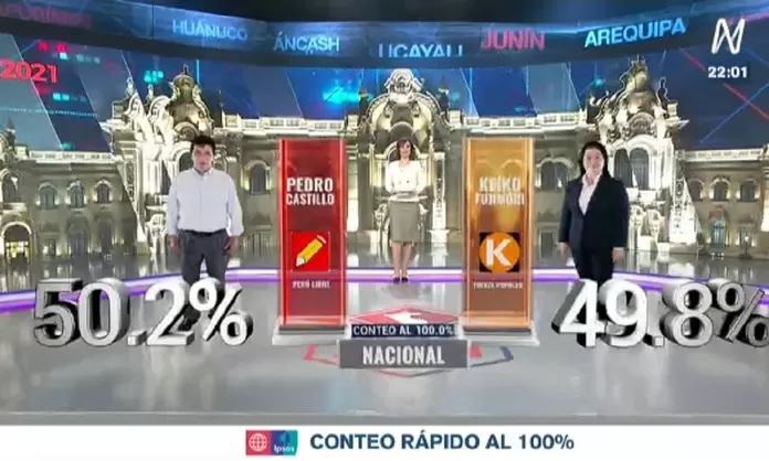 Segunda Vuelta Estos Son Los Resultados Del Conteo R Pido De Ipsos Al