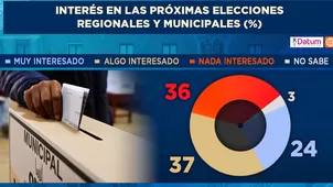 Foto y video: Canal N