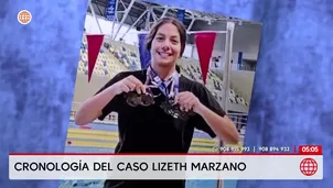 Adrián Villar: cronología del atropello de Lizeth Marzano. Foto y video: América Noticias