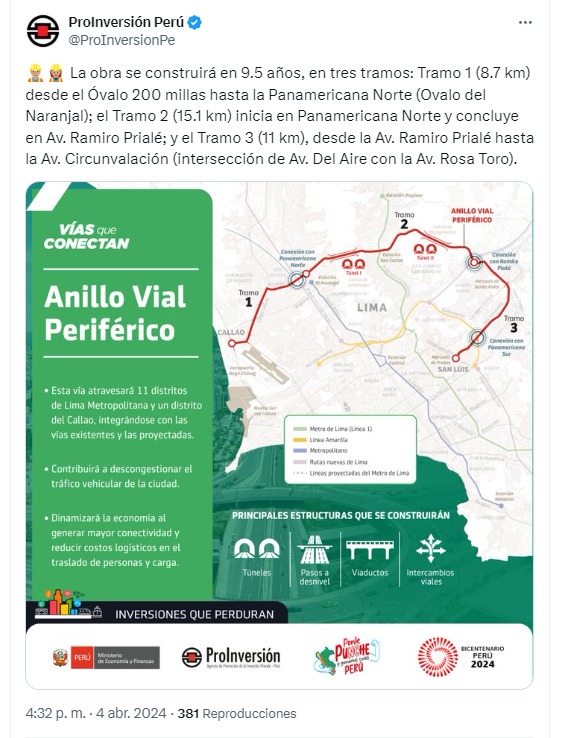 Anillo Vial Periférico: Consorcio español se adjudicó obra que será construida en más de 9 años