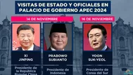 APEC: Palacio de Gobierno recibirá visitas de Estado y oficiales