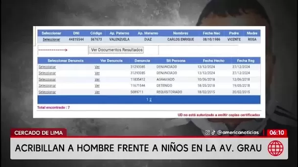 Asesinan con 18 disparos a un hombre en la Av. Grau, Cercado de Lima/ América Noticias Asesinan con 18 disparos a un hombre en la Av. Grau, Cercado de Lima/ América Noticias