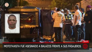 Foto y video: América Noticias