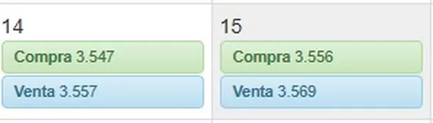 Así se cotiza el dólar este martes 15 de julio de 2025. Foto: Sunat Así se cotiza el dólar este martes 15 de julio de 2025. Foto: Sunat