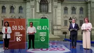 Así se vivió el flash de Datum para Canal N y América Multimedia