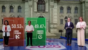 Así se vivió el flash electoral de Datum para América Multimedia y Canal N. Foto y video: Canal N