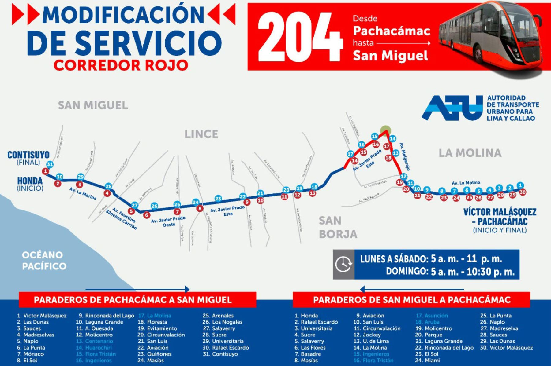 ATU: Se modificará una de las rutas del corredor rojo