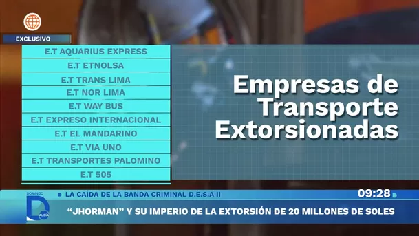 Fuente: Domingo Al Día