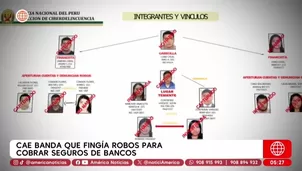 Cae banda que fingía robos para cobrar seguros de bancos. Foto y video: América Noticias