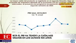 Titular del BCR sostuvo que se aguarda una mejora gracias al comercio electrónico. Foto y video: América Noticias