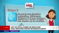 Bono 600 soles. América Noticias