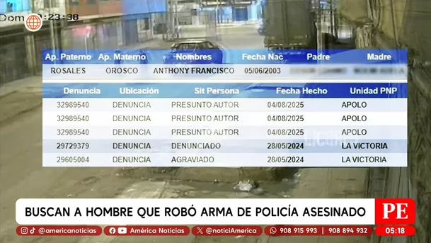 Buscan a joven que robó arma de policía asesinado en La Victoria. Foto: América Noticias