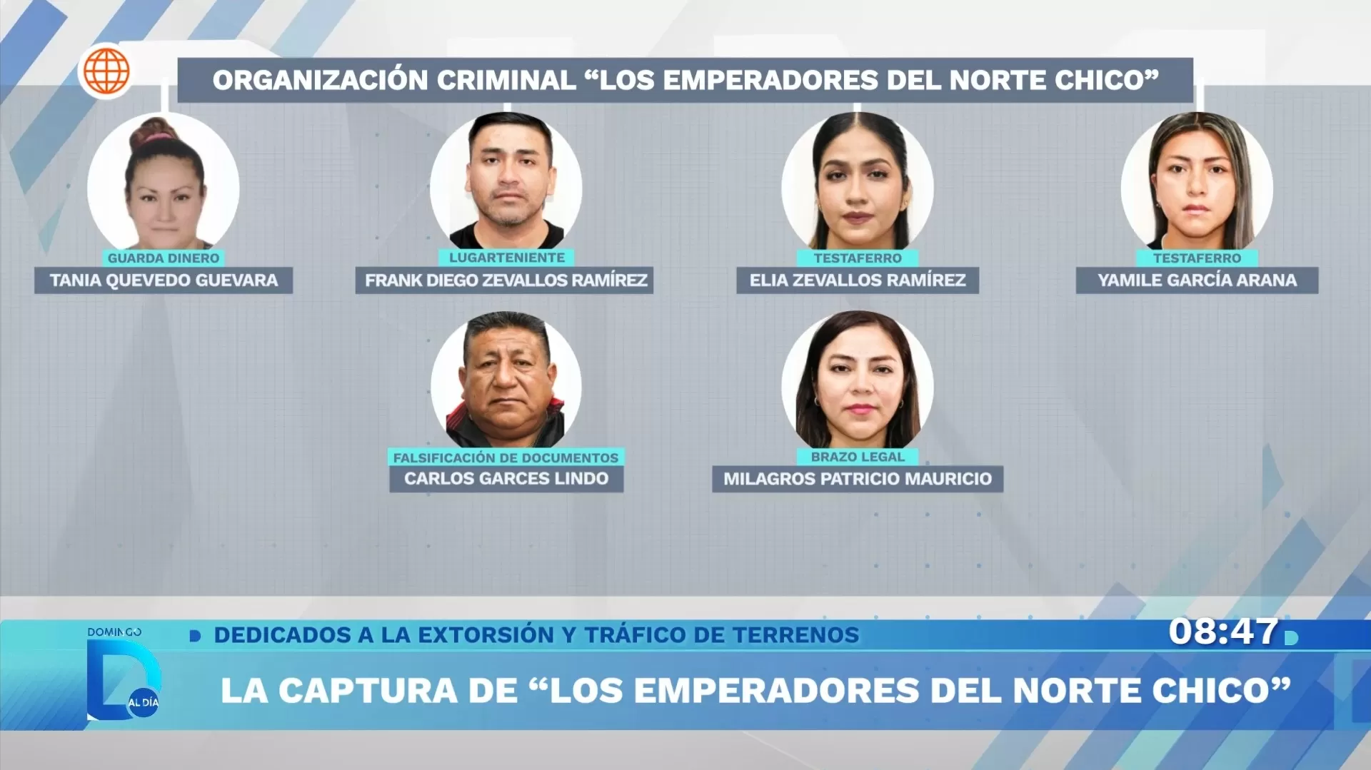 Fuente: Domingo Al Día Fuente: Domingo Al Día