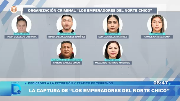 Fuente: Domingo Al Día