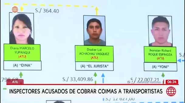 Siete inspectores fueron detenidos por cobrar coimas en Ate/ América Noticias Siete inspectores fueron detenidos por cobrar coimas en Ate/ América Noticias