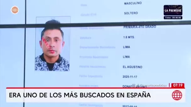 Fuente: Domingo Al Día Fuente: Domingo Al Día