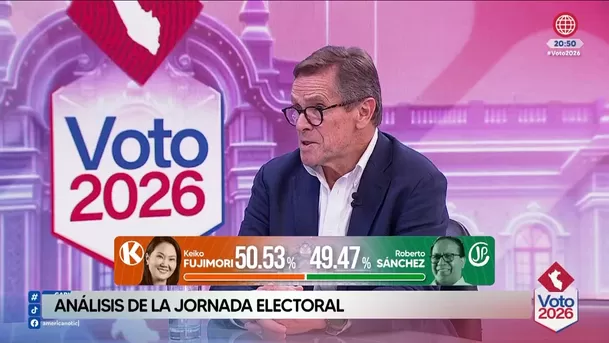 Captura: América Noticias Captura: América Noticias