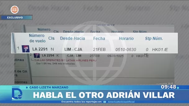 Fuente: Domingo Al Día