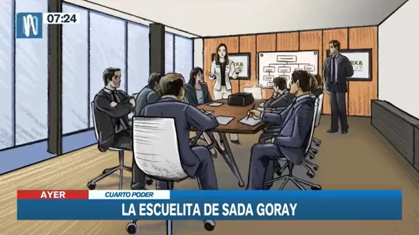 Recreación de la reunión organizada por Marka Group