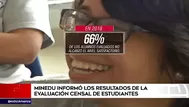 Censo estudiantil 2018 dio resultados poco alentadores en Ciencias Sociales y Matemáticas