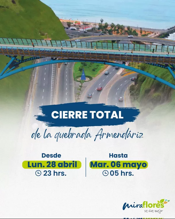 Fuente: Municipalidad de Miraflores