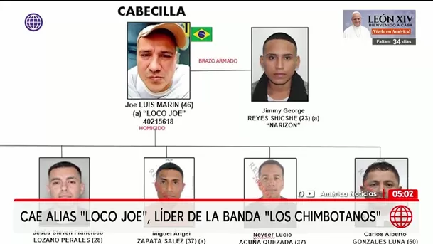 Los Chimbotanos: Cae en Argentina alias Loco Joe. Foto: América Noticias Los Chimbotanos: Cae en Argentina alias Loco Joe. Foto: América Noticias