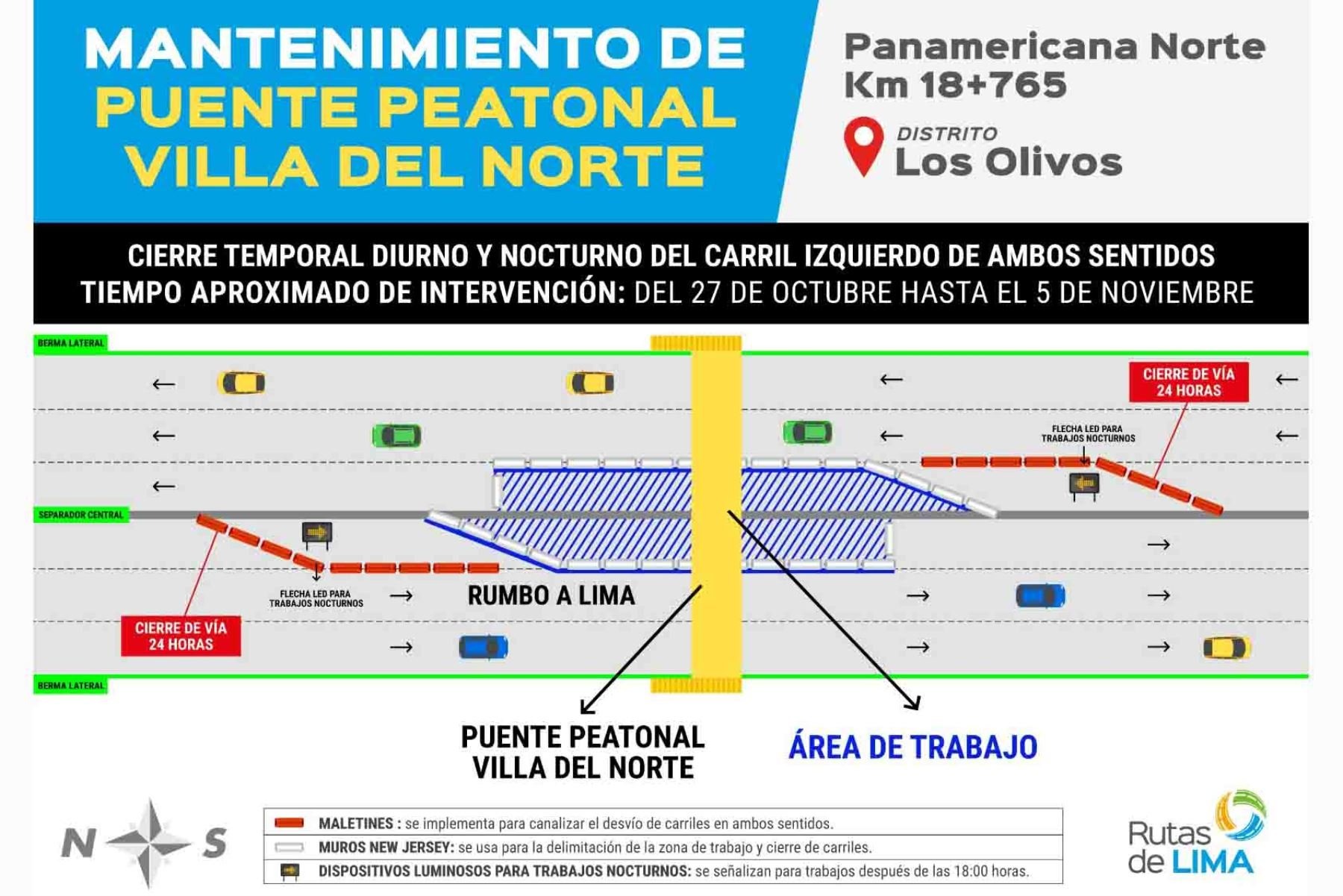 Cierran carriles de la Panamericana Norte durante 10 días