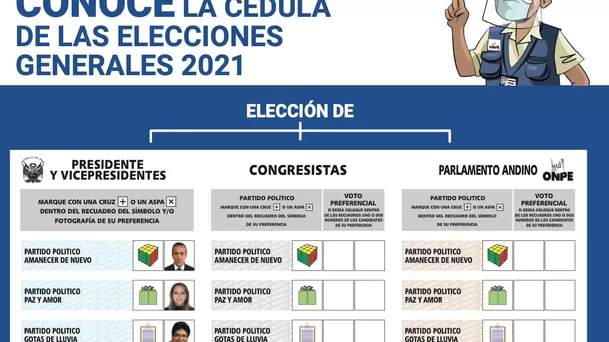 Así será la cédula o cartilla de votación