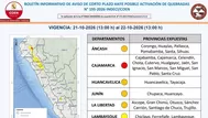 Indeci: ¿Qué regiones están en la alerta emitida por el COEN?