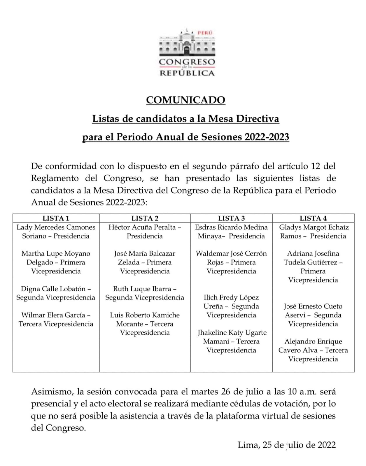 Congreso: Las 4 listas que postularán a la Mesa Directiva del Parlamento