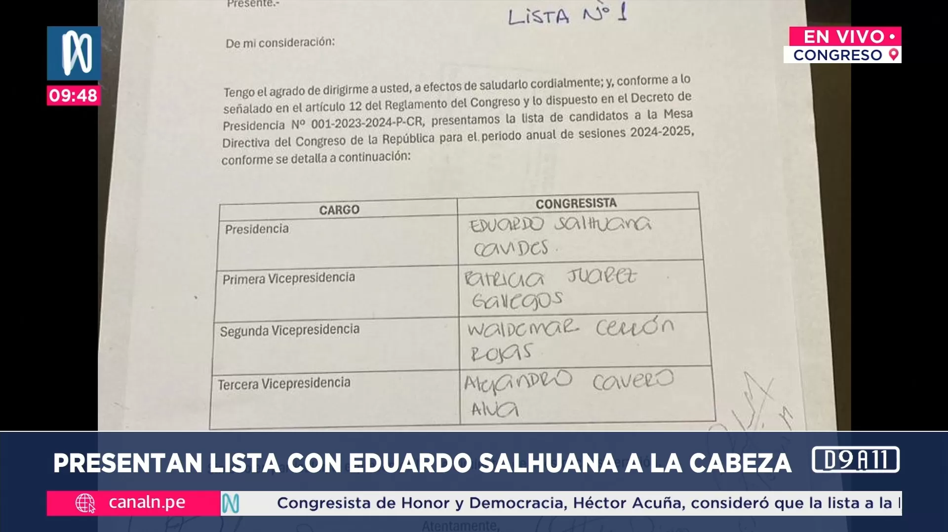 Elección de la Mesa Directiva del Congreso. Foto: Canal N