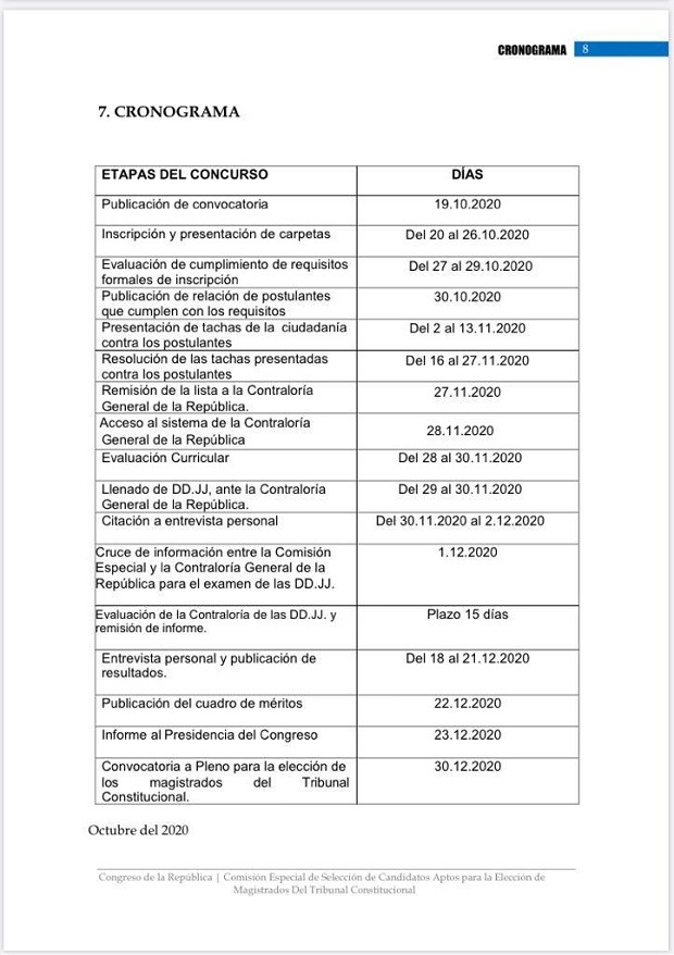 Congreso: Proponen que elección de magistrados de Tribunal Constitucional sea el 30 de diciembre