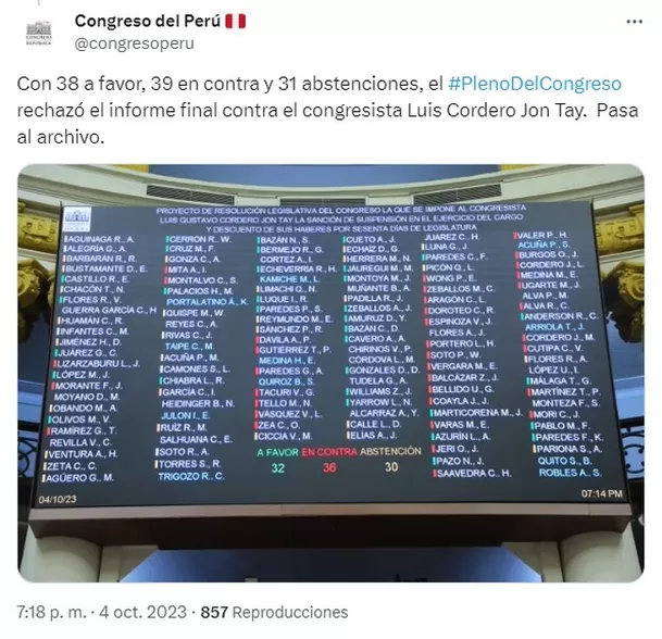Imagen: Twitter/Congreso de la República Imagen: Twitter/Congreso de la República