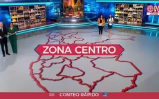 Conteo rápido al 100% América-Ipsos: resultados provinciales Zona Centro - Noticias de mis-peru-2022