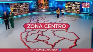 Conteo rápido al 100% América-Ipsos: resultados provinciales Zona Centro