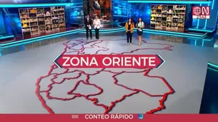 Conteo rápido al 100% América-Ipsos: resultados provinciales Zona Oriente