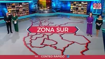 Conteo rápido al 100% América-Ipsos: resultados provinciales Zona Sur