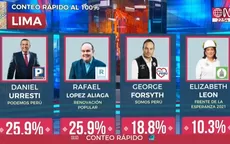 Conteo rápido América-Ipsos al 100%: empate entre López Aliaga y Urresti - Noticias de laura-zapata