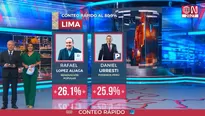 Este domingo más de 24 millones de peruanos acudieron a las urnas