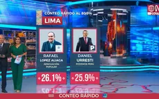 Conteo rápido de América-Ipsos al 100%: López Aliaga y Daniel Urresti en empate técnico - Noticias de paro-transportistas