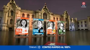 Conteo rápido