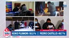 Conteo rápido elecciones 2021: Así se realiza la jornada a nivel nacional