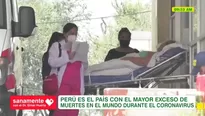 Coronavirus en Perú. América Noticias