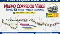 Buses recorrerán las avenidas Grau, Venezuela, Universitaria, La Mar, Precursores e Insurgentes. Foto: Protransporte