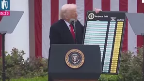 Corte Suprema de EE.UU. anula aranceles globales de Trump. Video: Canal N