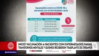 COVID-19: Minsa vacuna a pacientes con trastornos mentales graves. Video: América