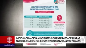 COVID-19: Minsa vacuna a pacientes con trastornos mentales graves. Video: América