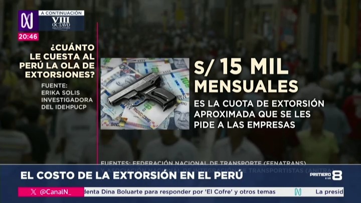 ¿Cuánto le cuesta al Perú la ola de extorsiones?