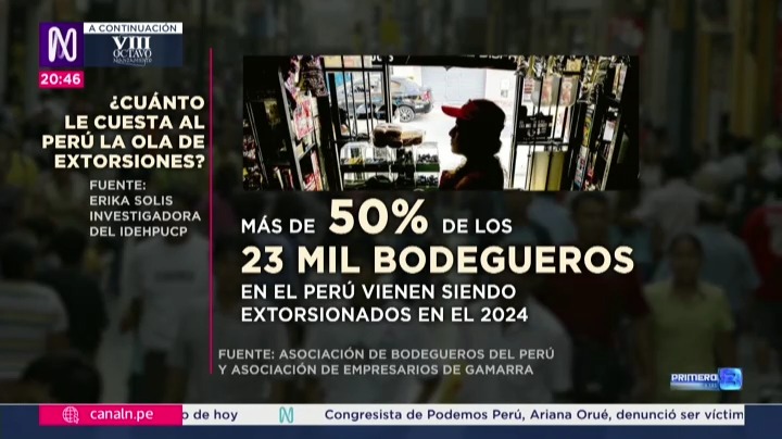 ¿Cuánto le cuesta al Perú la ola de extorsiones?